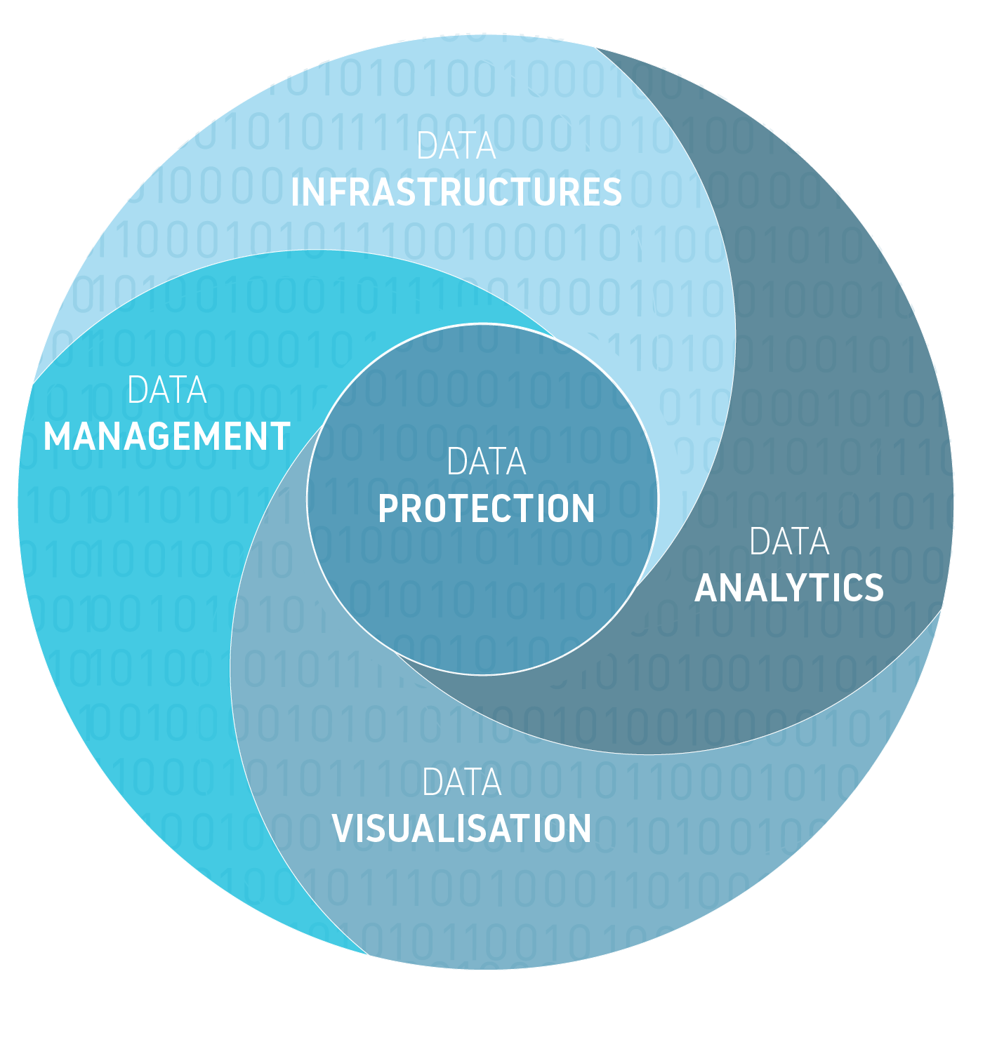 Home - Datascience.aero